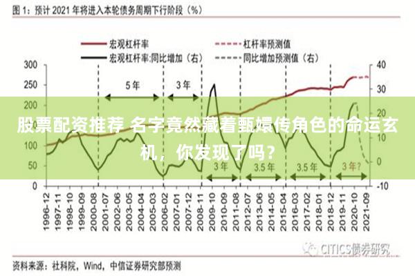 股票配资推荐 名字竟然藏着甄嬛传角色的命运玄机，你发现了吗？