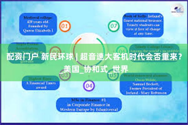 配资门户 新民环球 | 超音速大客机时代会否重来？_美国_协和式_世界