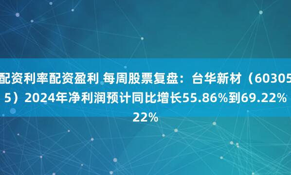 配资利率配资盈利 每周股票复盘：台华新材（603055）2024年净利润预计同比增长55.86%到69.22%