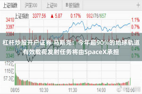 杠杆炒股开户证券 马斯克：今年超90%的地球轨道有效载荷发射任务将由SpaceX承担