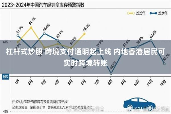 杠杆式炒股 跨境支付通明起上线 内地香港居民可实时跨境转账