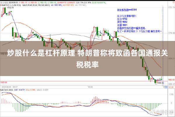 炒股什么是杠杆原理 特朗普称将致函各国通报关税税率
